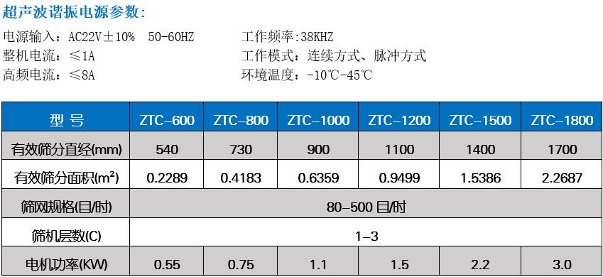 焊条粉末黄瓜视频黄污网站技术参数