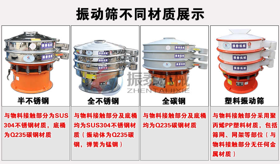 树脂粉振动筛不同材质展示