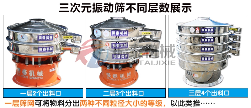 环保专用污水处理筛不同层数展示