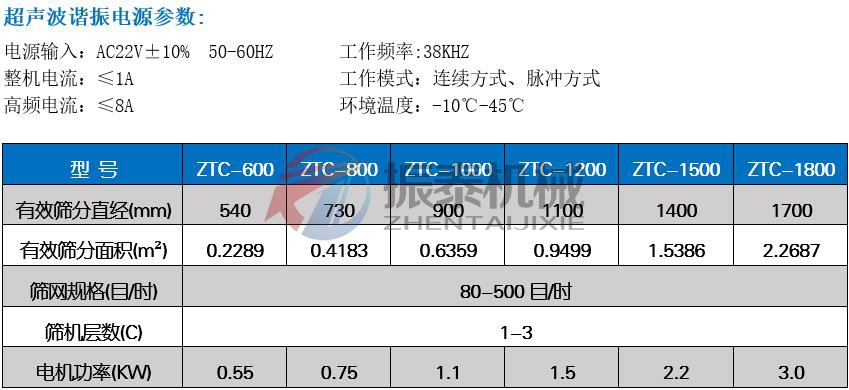 色料黄瓜视频黄污网站技术参数