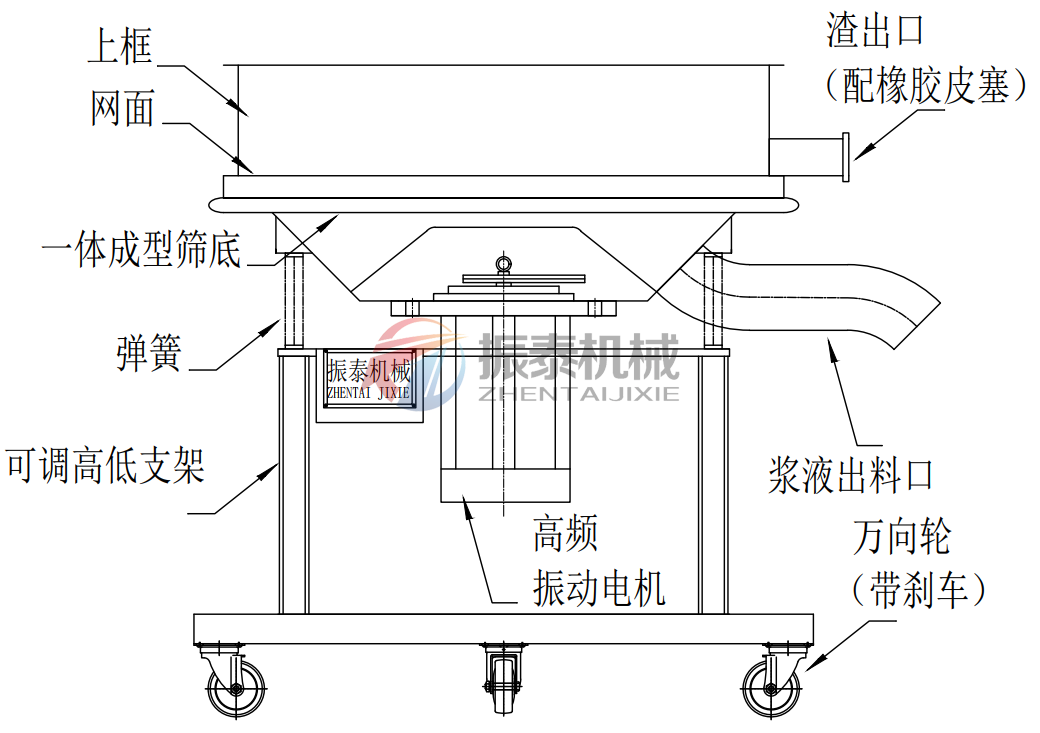 海藻肥过滤高频振动筛