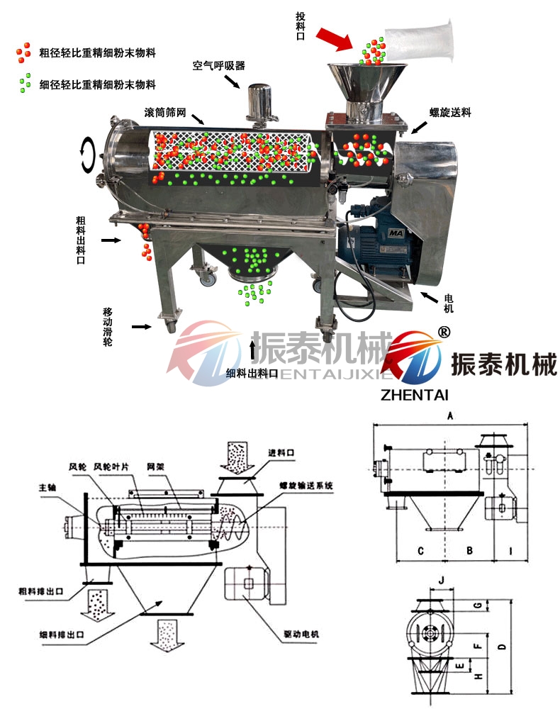 硝酸钾粉末气流筛