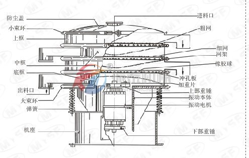 黄瓜视频在线播放看片机械黄瓜视频APP最新下载官网结构图