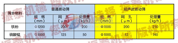 黄瓜视频黄污网站