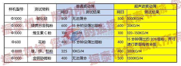 黄瓜视频黄污网站