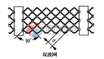 单波网