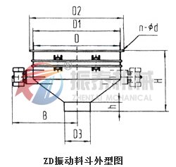 振动料斗外形结构