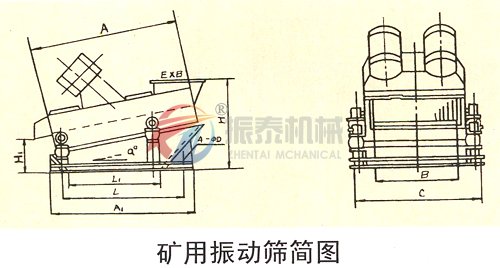 KZS矿用振动筛