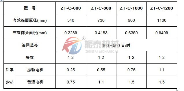 黄瓜视频黄污网站