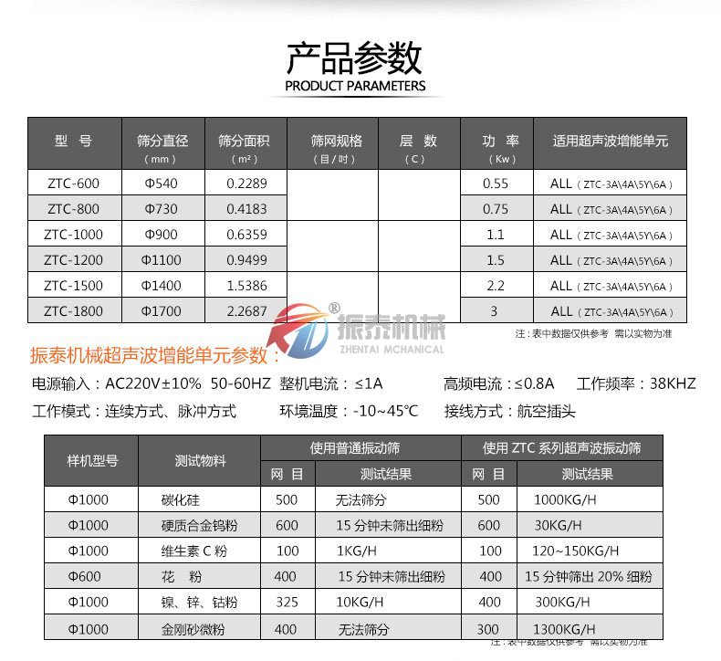 氧化锑黄瓜视频黄污网站技术参数